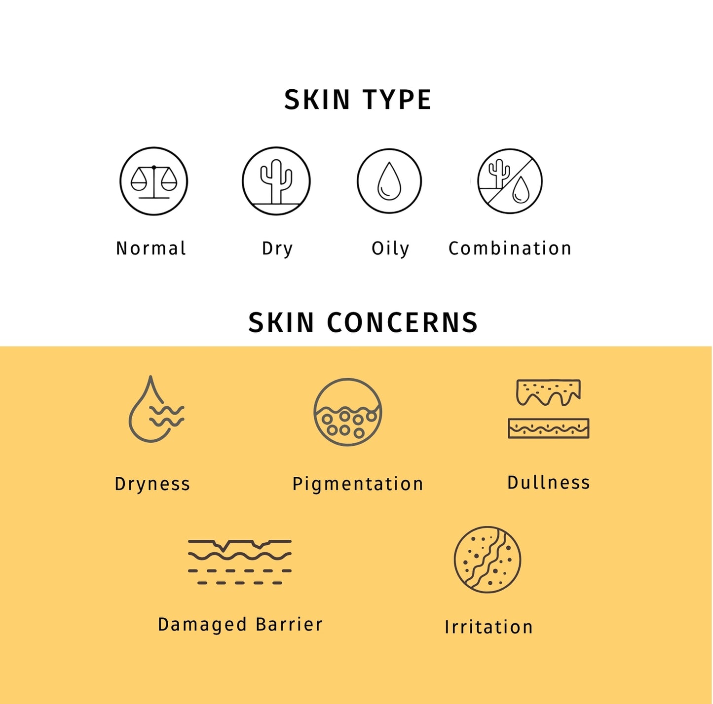 Brightening Body Lotion – With 5% Niacinamide, 5% Vitamin C , Vitamin- E , B5, Turmeric & Kakadu Plum Root Extract – 200 ML