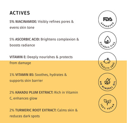 Brightening Body Lotion – With 5% Niacinamide,  5% Vitamin C , Vitamin- E , B5, Turmeric  & Kakadu Plum Root Extract – 200 ML