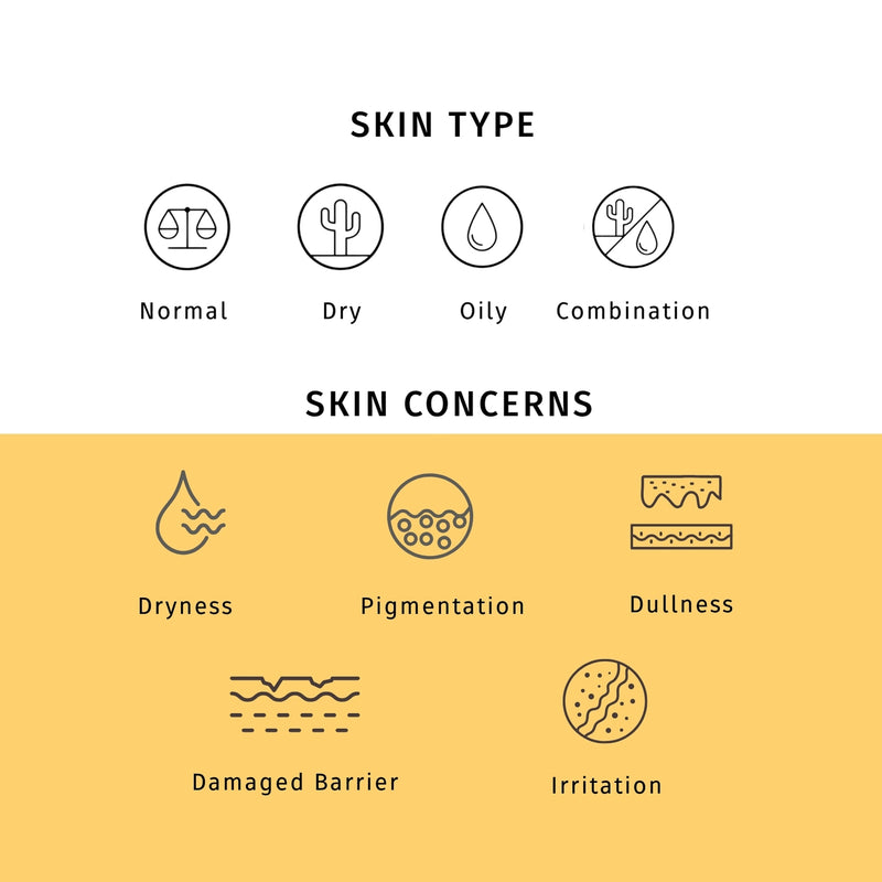 Brightening Body Lotion – With 5% Niacinamide,  5% Vitamin C - 200 ML